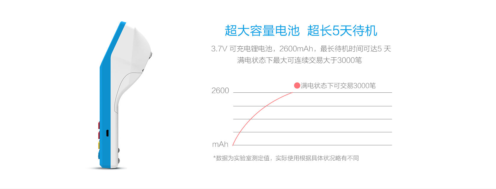 拉卡拉超級收款寶QR65