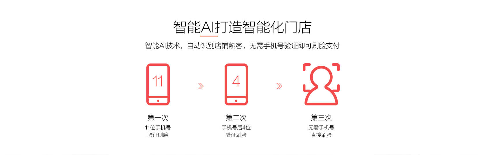 拉卡拉收銀一體機(jī)